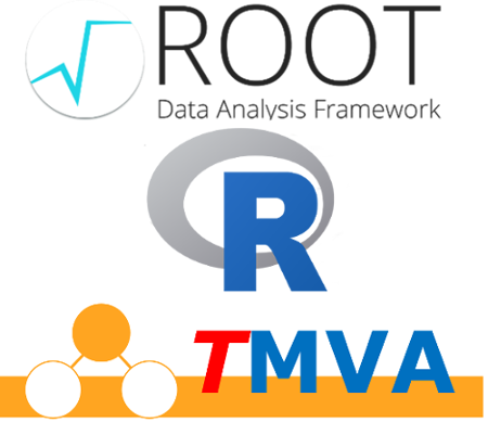 ROOT R